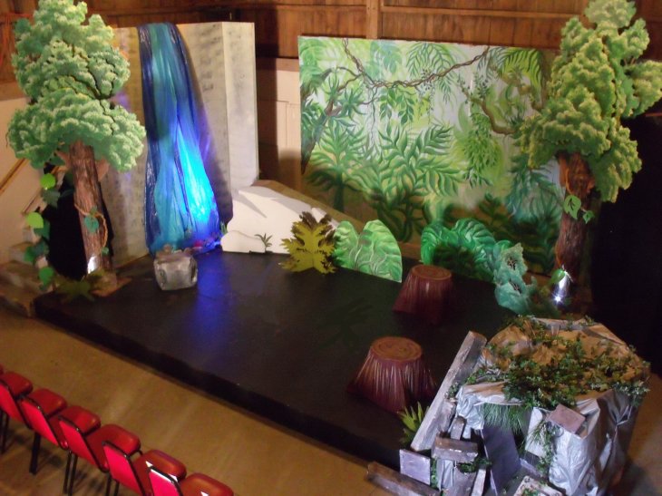 Jungle Book set